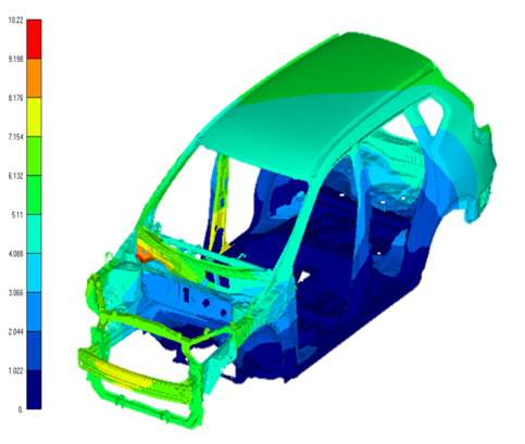 Finite element contour plot on SUV body-in-white with color scale for structural simulation