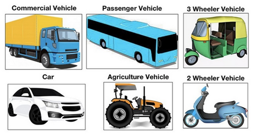 Vehicle design segments: commercial vehicle, passenger bus, 3-wheeler, car, agriculture tractor, and 2-wheeler